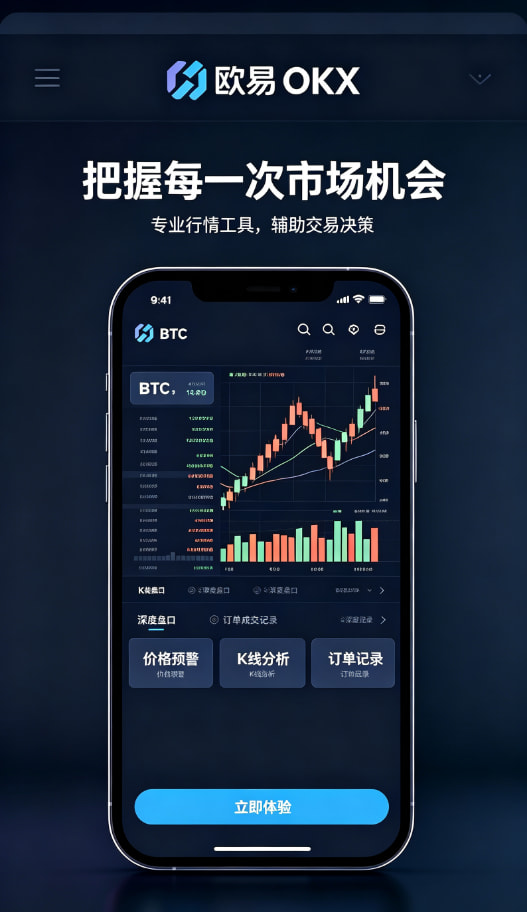 欧交易所平台app行情图表